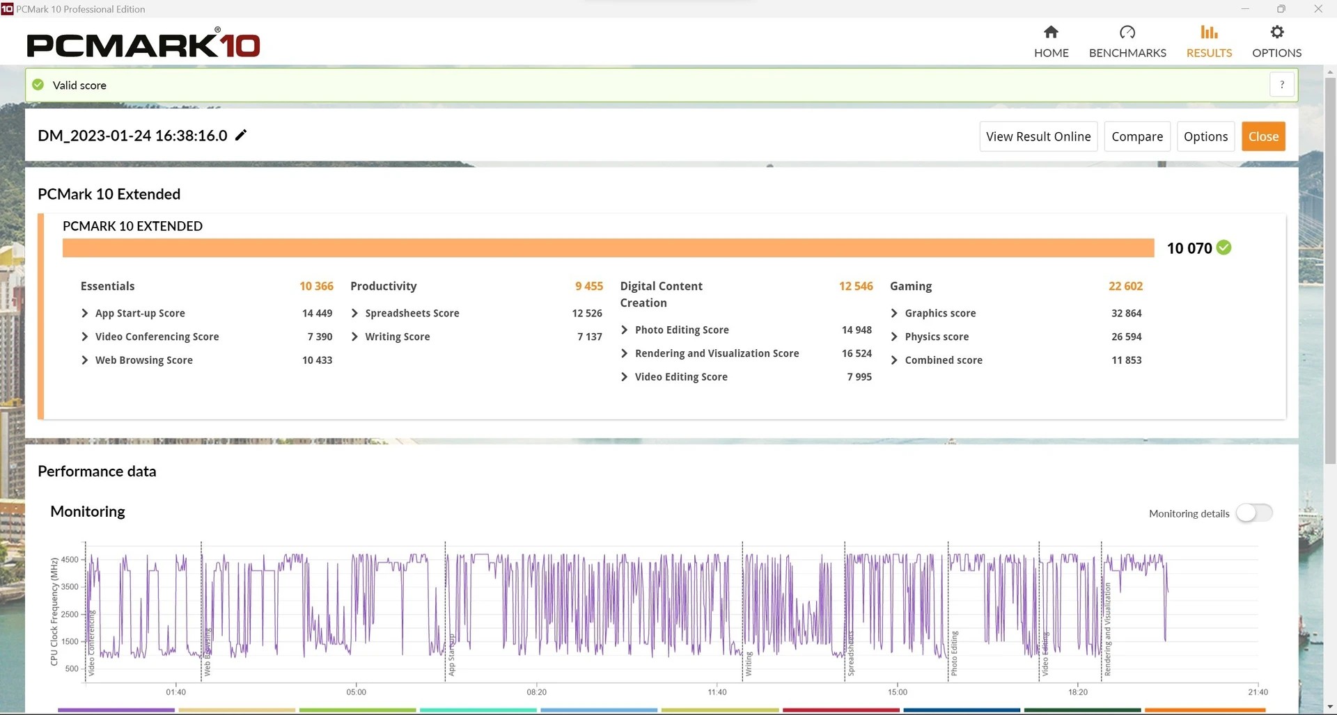 Dream Machines RS3080 17UA51 9