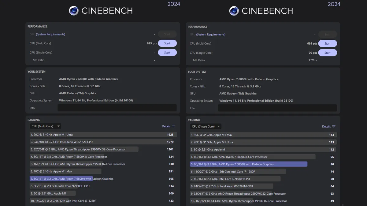 Đánh giá PC mini Geekom A6 - Trợ thủ đắc lực cho công việc, giải trí đa phương tiện tại gia 19 Geekom A6 2