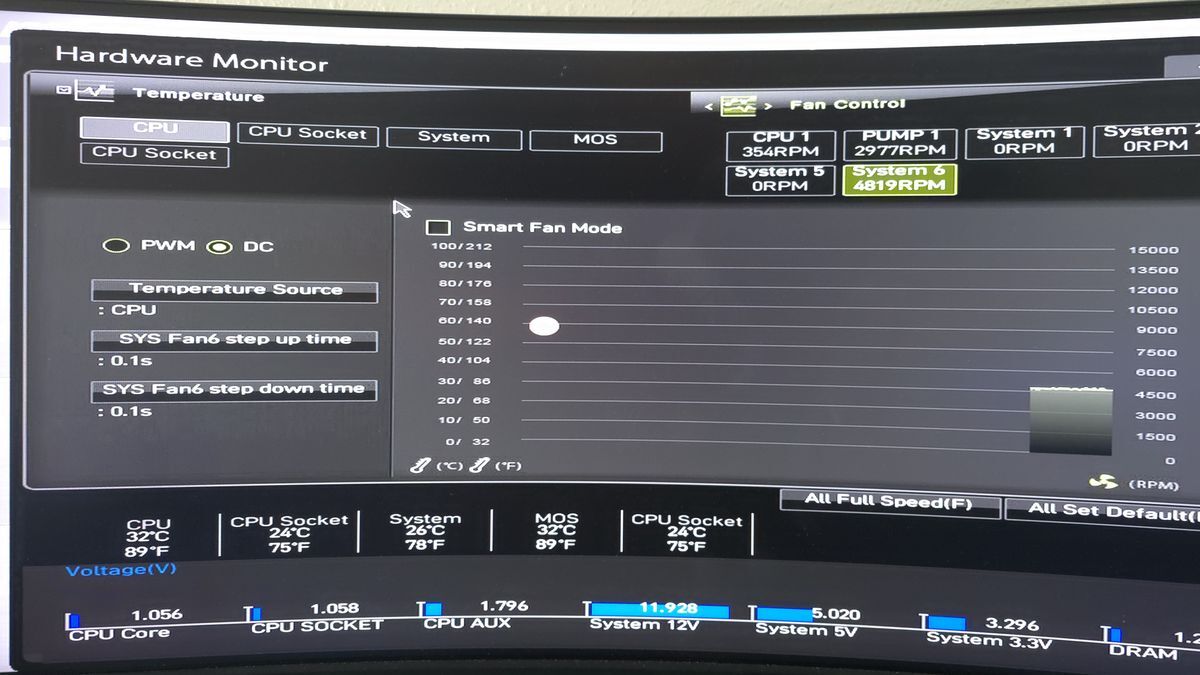 Đánh giá bộ làm mát Graugear G-M2HP04-F NVMe: Hai ống dẫn nhiệt và một quạt mang lại hiệu suất mạnh mẽ 25 Graugear G M2HP04 F 12