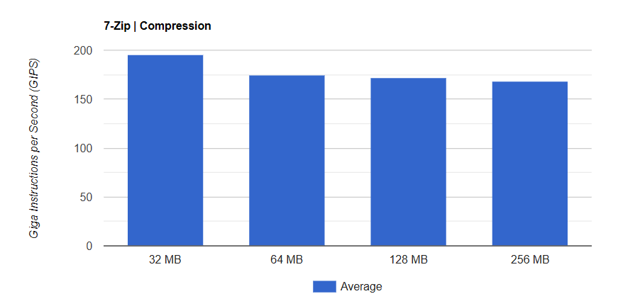 Đánh giá Kingston FURY Renegade DDR5-8400 RGB: Nâng tầm sức mạnh tuyệt đối cho PC của bạn! 29 Kingston FURY Renegade DDR5 8400 RGB 4
