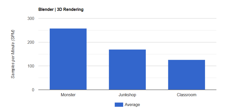 Đánh giá Kingston FURY Renegade DDR5-8400 RGB: Nâng tầm sức mạnh tuyệt đối cho PC của bạn! 25 Kingston FURY Renegade DDR5 8400 RGB 8