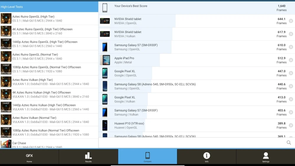 Lenovo Idea Tab Pro 8