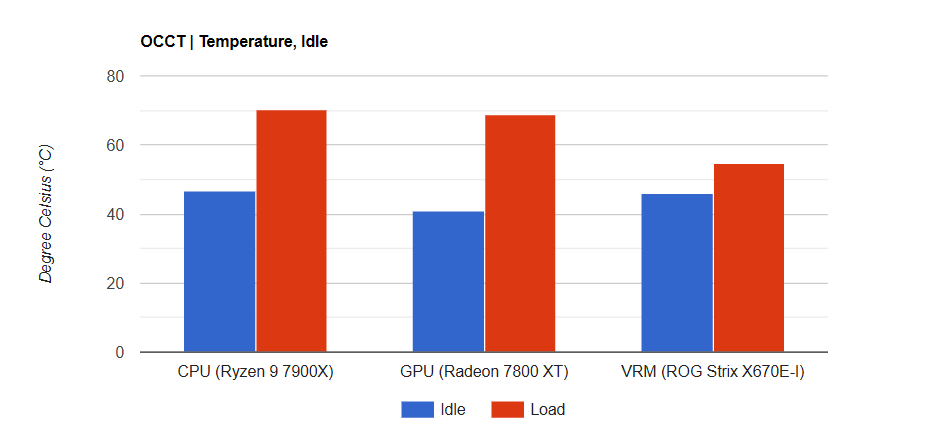 Ocypus Gamma C70 ARGB 3