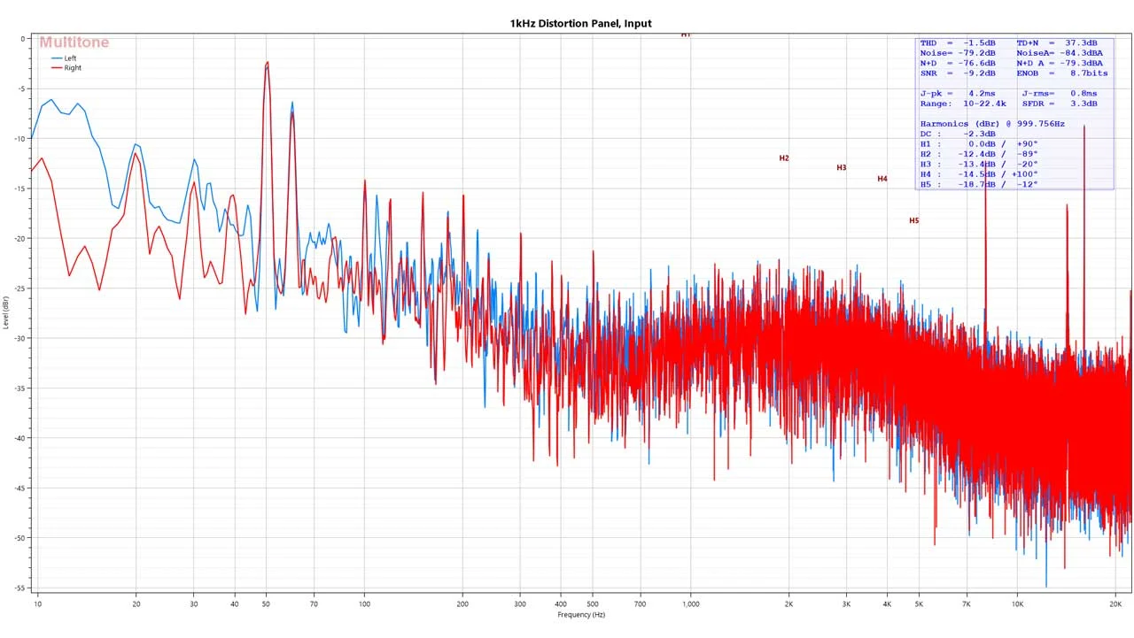 Đánh giá ROG Strix B860-I Gaming WiFi: Bo mạch chủ Mini-ITX đỉnh cao cho game thủ. 41 ROG Strix B860 I Gaming WiFi 1