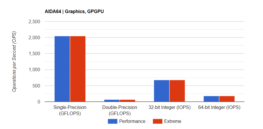 Đánh giá ROG Strix B860-I Gaming WiFi: Bo mạch chủ Mini-ITX đỉnh cao cho game thủ. 36 ROG Strix B860 I Gaming WiFi 6