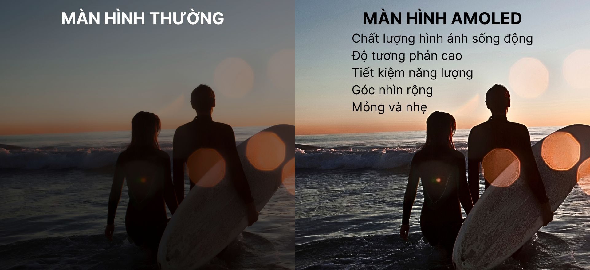 AMOLED 1 e1753587140316