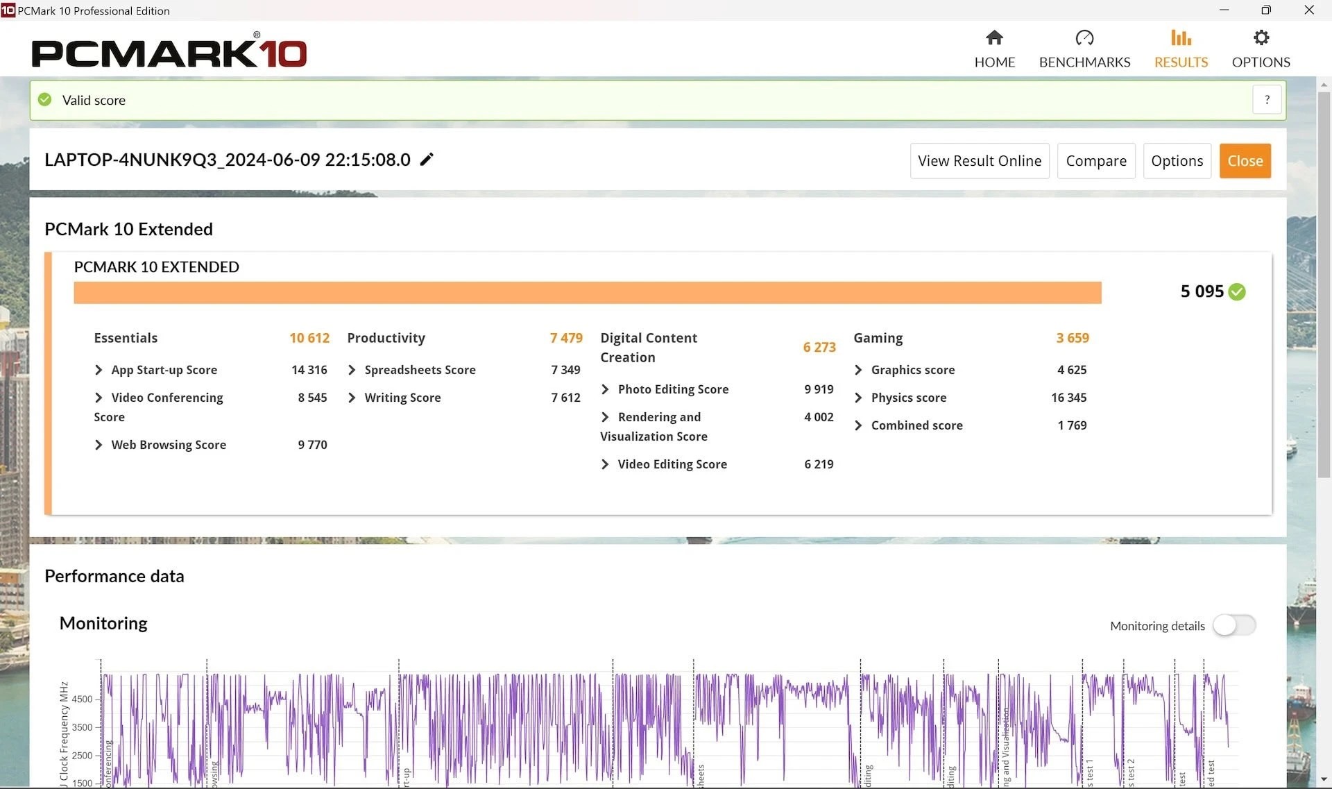 Đánh giá ASUS ExpertBook B9 OLED (B9403CVAR): Màn hình OLED đỉnh cao nâng tầm trải nghiệm làm việc. 80 ASUS ExpertBook B9 OLED B9403CVAR 6