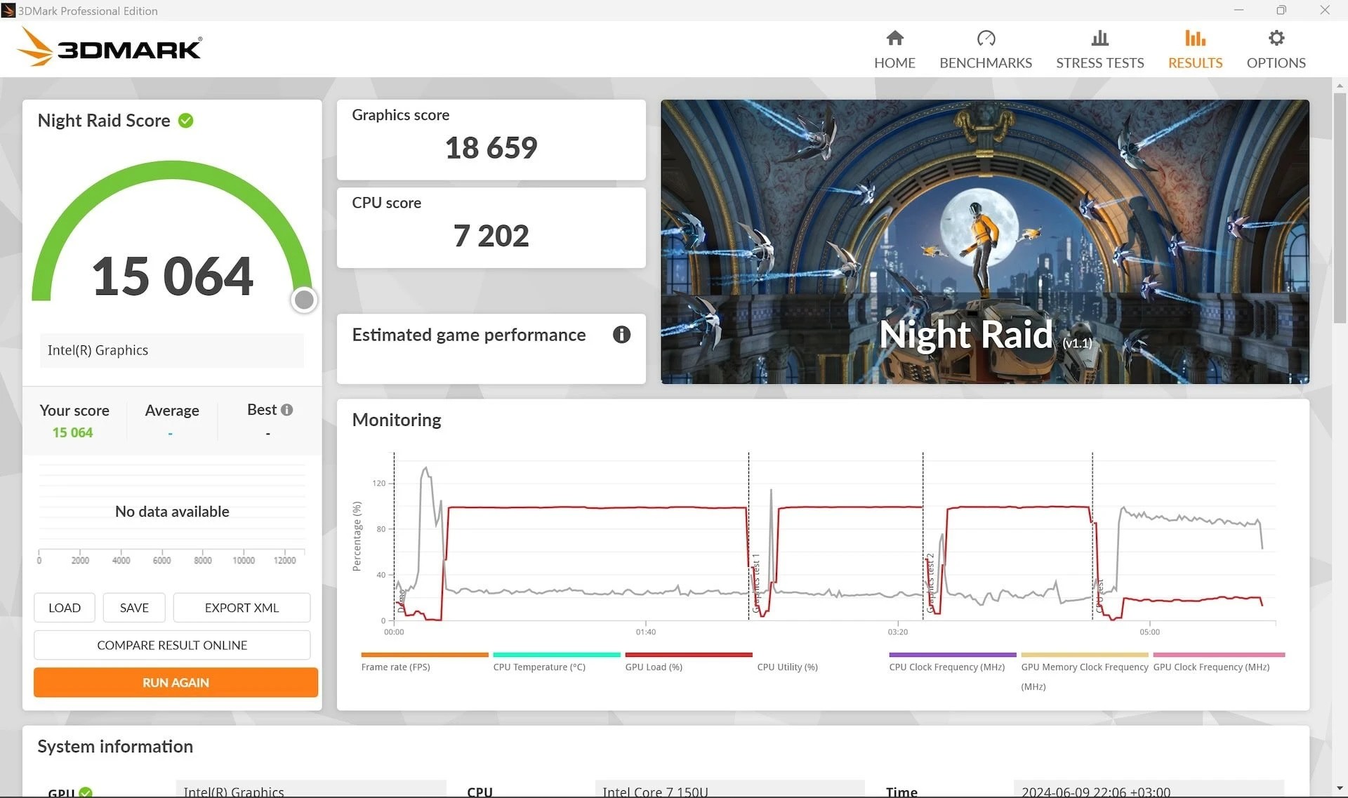 Đánh giá ASUS ExpertBook B9 OLED (B9403CVAR): Màn hình OLED đỉnh cao nâng tầm trải nghiệm làm việc. 79 ASUS ExpertBook B9 OLED B9403CVAR 7