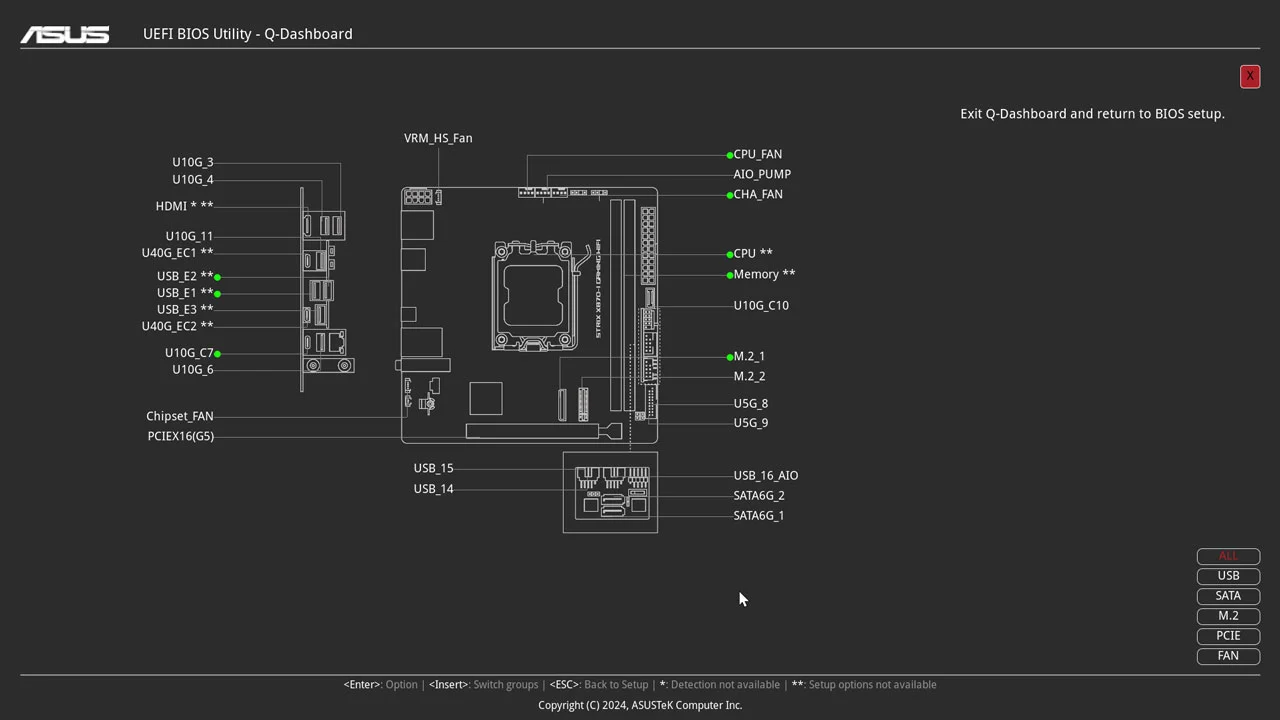 ASUS ROG Strix X870 I Gaming WiFi 2