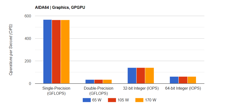 ASUS ROG Strix X870 I Gaming WiFi 6