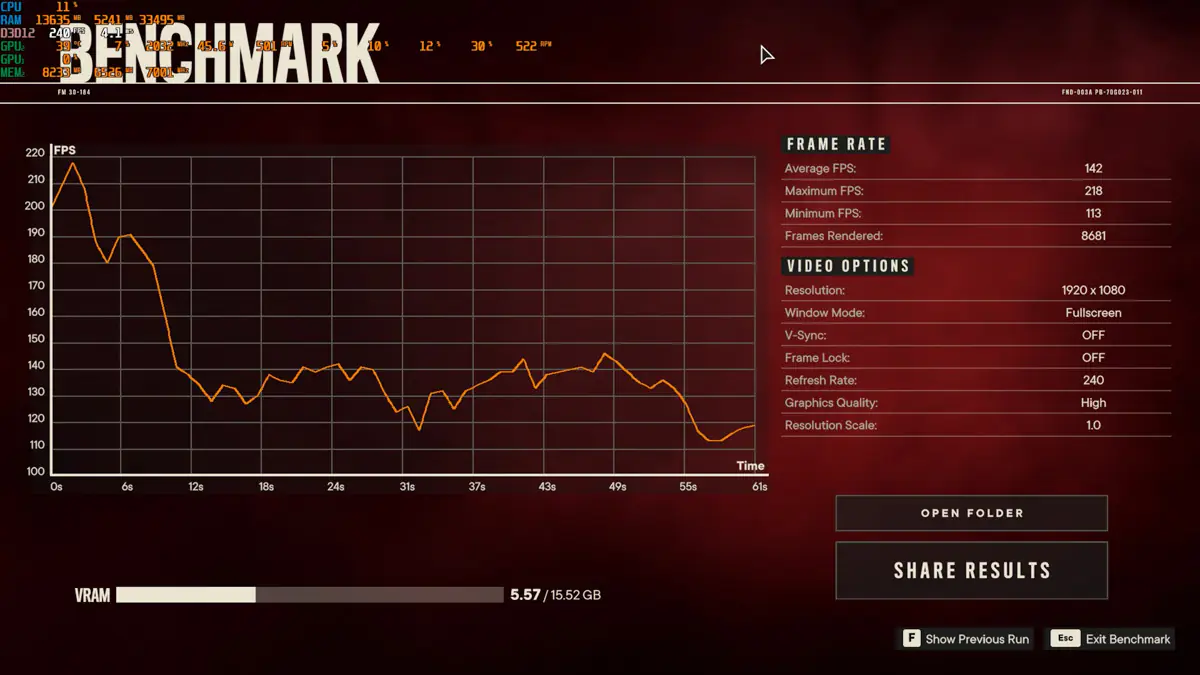 Đánh giá ASUS TUF RTX 5080 16GB - Liệu có phải là card đồ họa tốt nhất cho game thủ 2025? 30 ASUS TUF RTX 5080 16GB 10