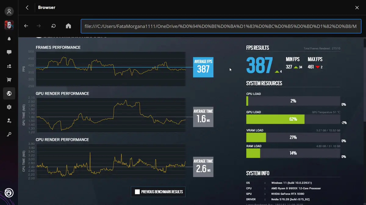 Đánh giá ASUS TUF RTX 5080 16GB - Liệu có phải là card đồ họa tốt nhất cho game thủ 2025? 29 ASUS TUF RTX 5080 16GB 9