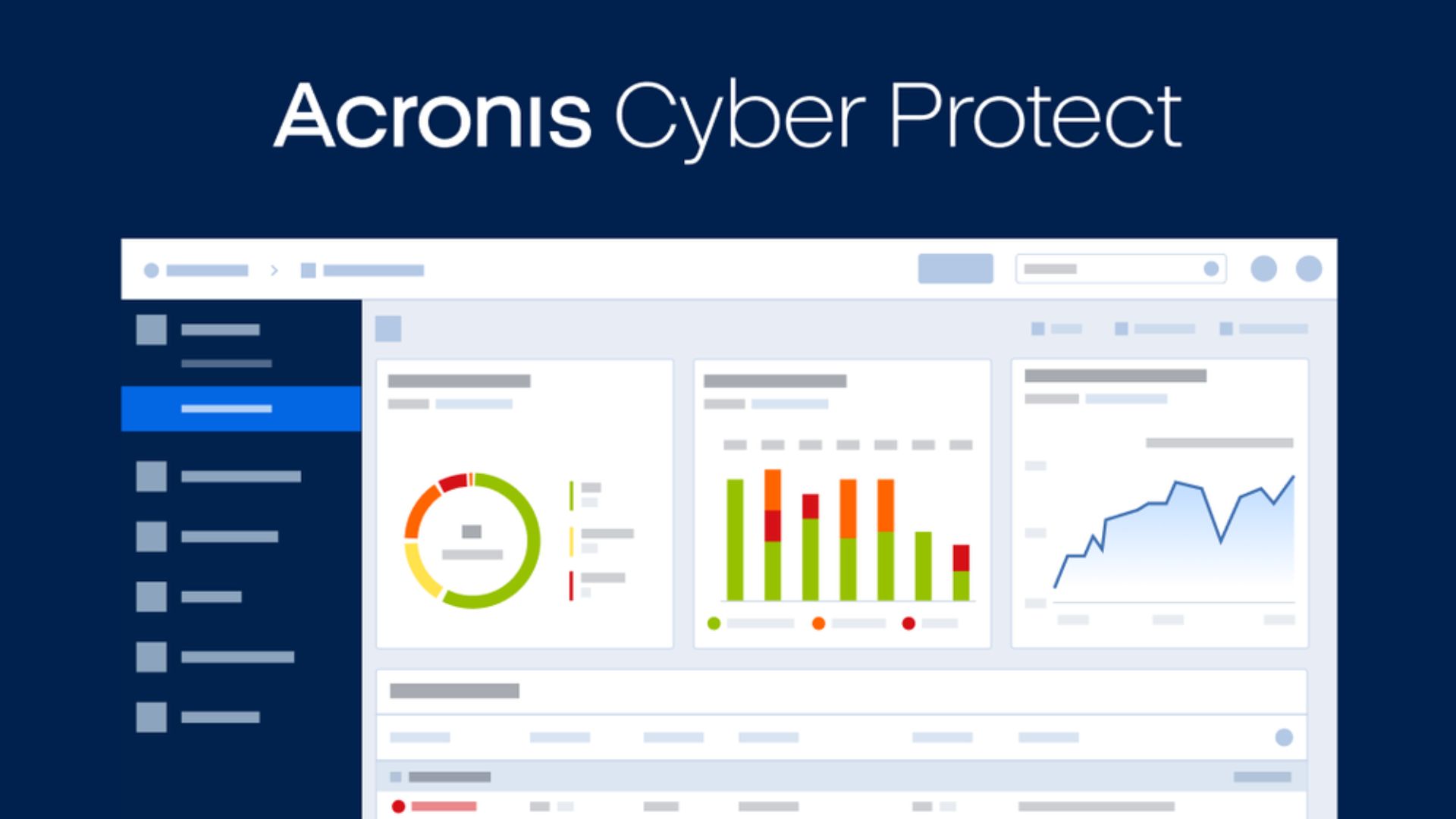 Đánh giá chi tiết về Acronis True Image Cyber Protection: Bảo vệ dữ liệu tối ưu nhất dành cho bạn 1 Acronis True Image Cyber Protection 1