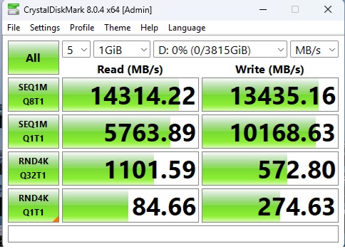 Đánh giá chi tiết về Biwin X570 Pro 4TB NVMe SSD - Hiệu năng, độ bền và giá trị! 38 Biwin X570 Pro 4TB NVMe SSD 12