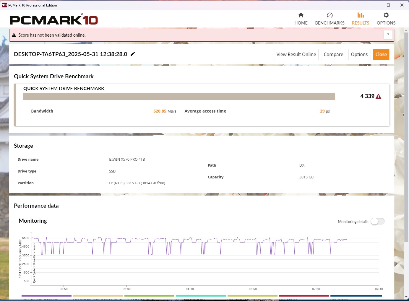 Đánh giá chi tiết về Biwin X570 Pro 4TB NVMe SSD - Hiệu năng, độ bền và giá trị! 44 Biwin X570 Pro 4TB NVMe SSD 6