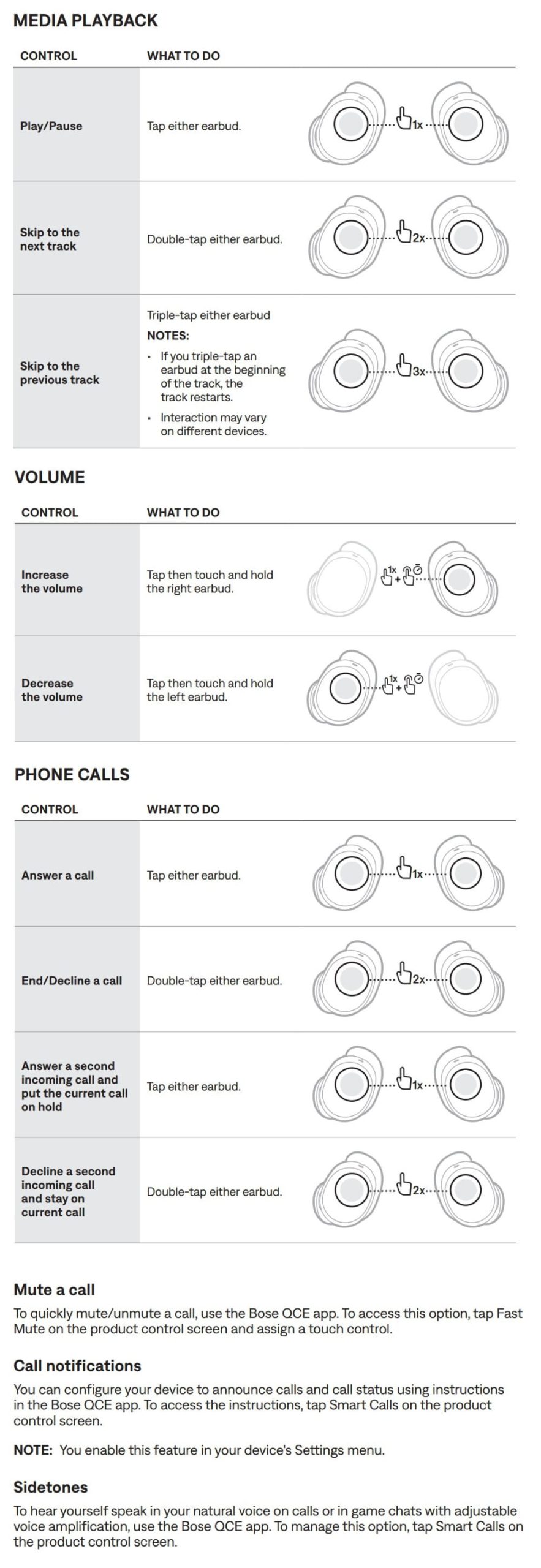 Bose QuietComfort Earbuds 4