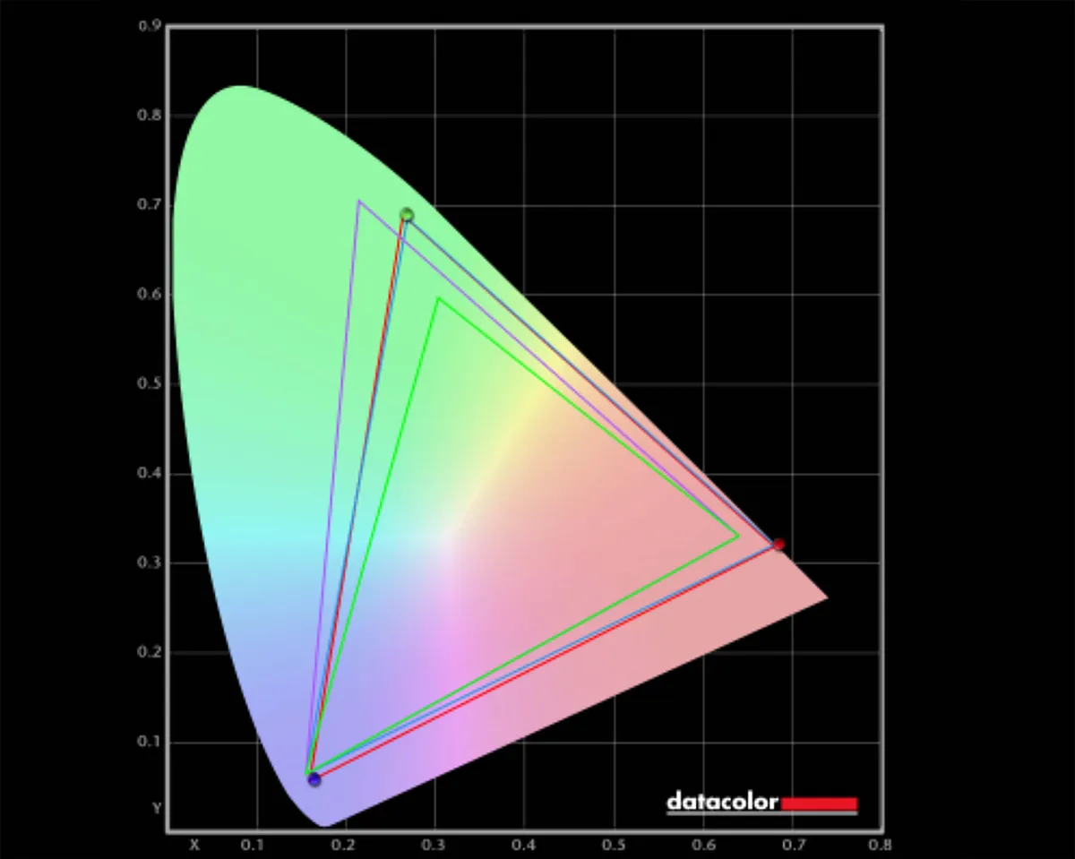 Đánh giá Laptop Dell 16 Premium: Thiết kế tinh tế kết hợp hiệu năng linh hoạt vượt trội 28 Dell 16 Premium 12