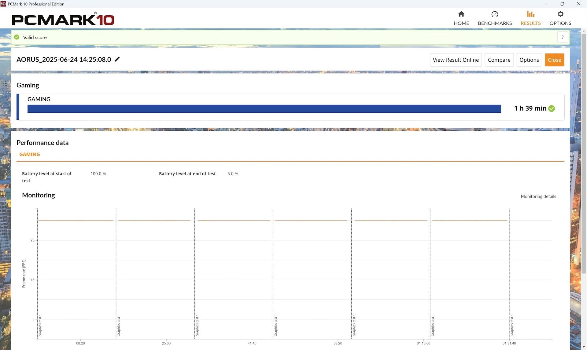 Đánh giá laptop gaming GIGABYTE AORUS Master 16: Mạnh mẽ, mượt mà, màn hình siêu nét! 93 GIGABYTE AORUS Master 16 1