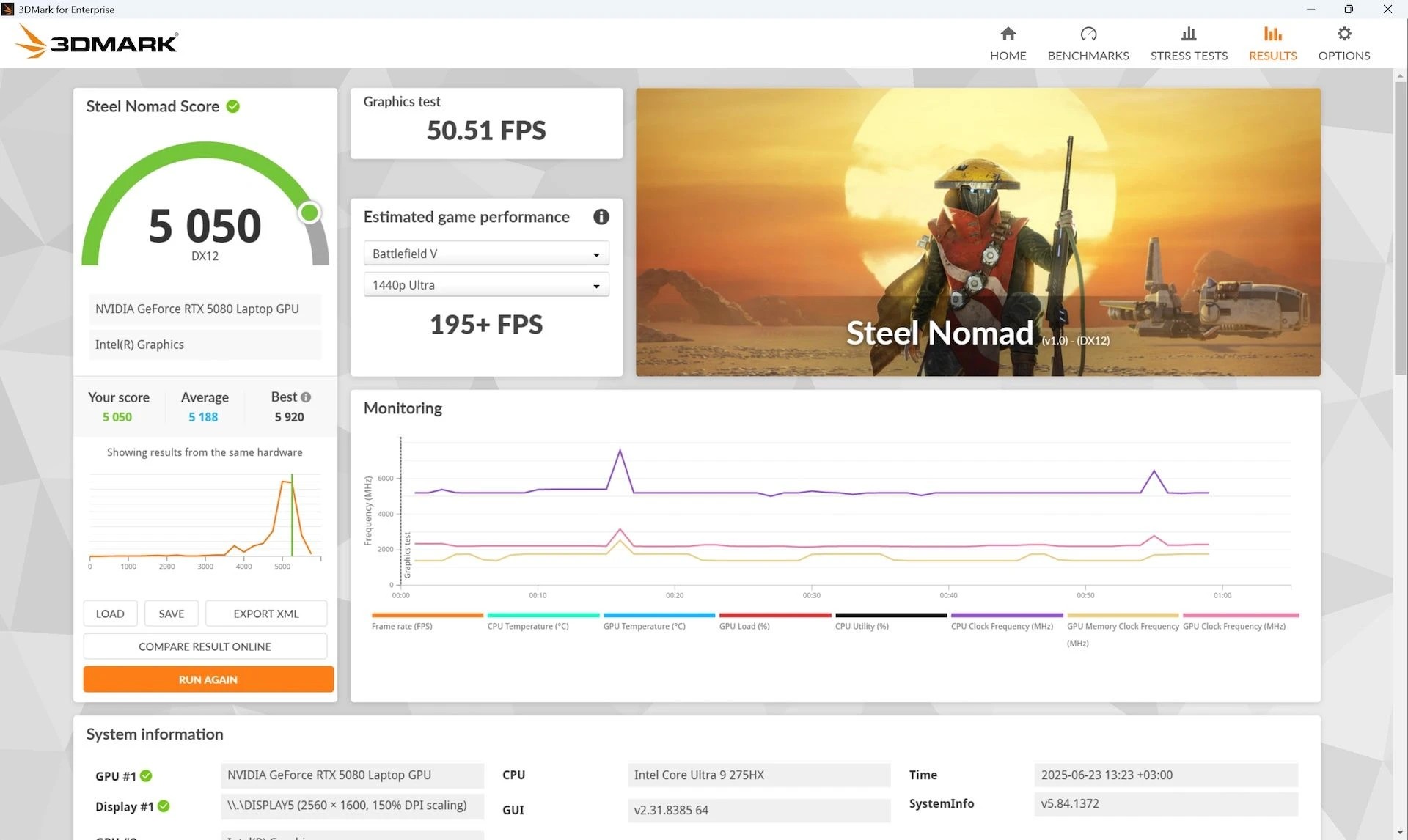 GIGABYTE AORUS Master 16 12