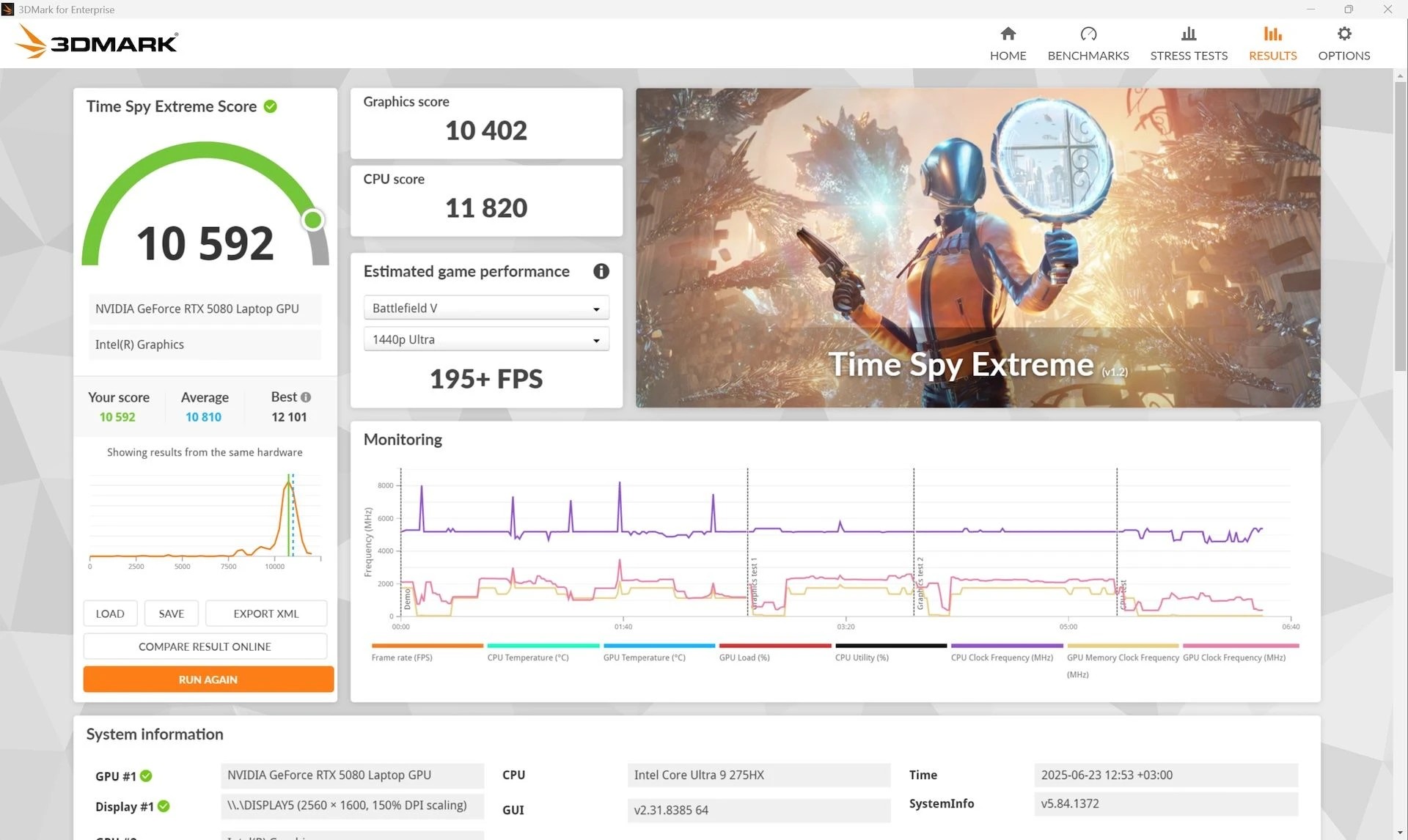 GIGABYTE AORUS Master 16 15