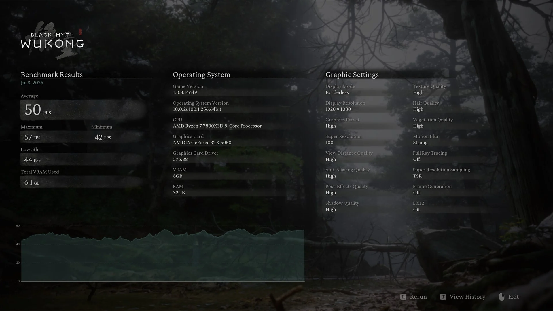 Đánh giá card đồ họa Gigabyte GeForce RTX 5050 OC Low Profile 8G – Sức mạnh nhỏ gọn cho PC SFF 45 Gigabyte GeForce RTX 5050 OC Low Profile 8G 12