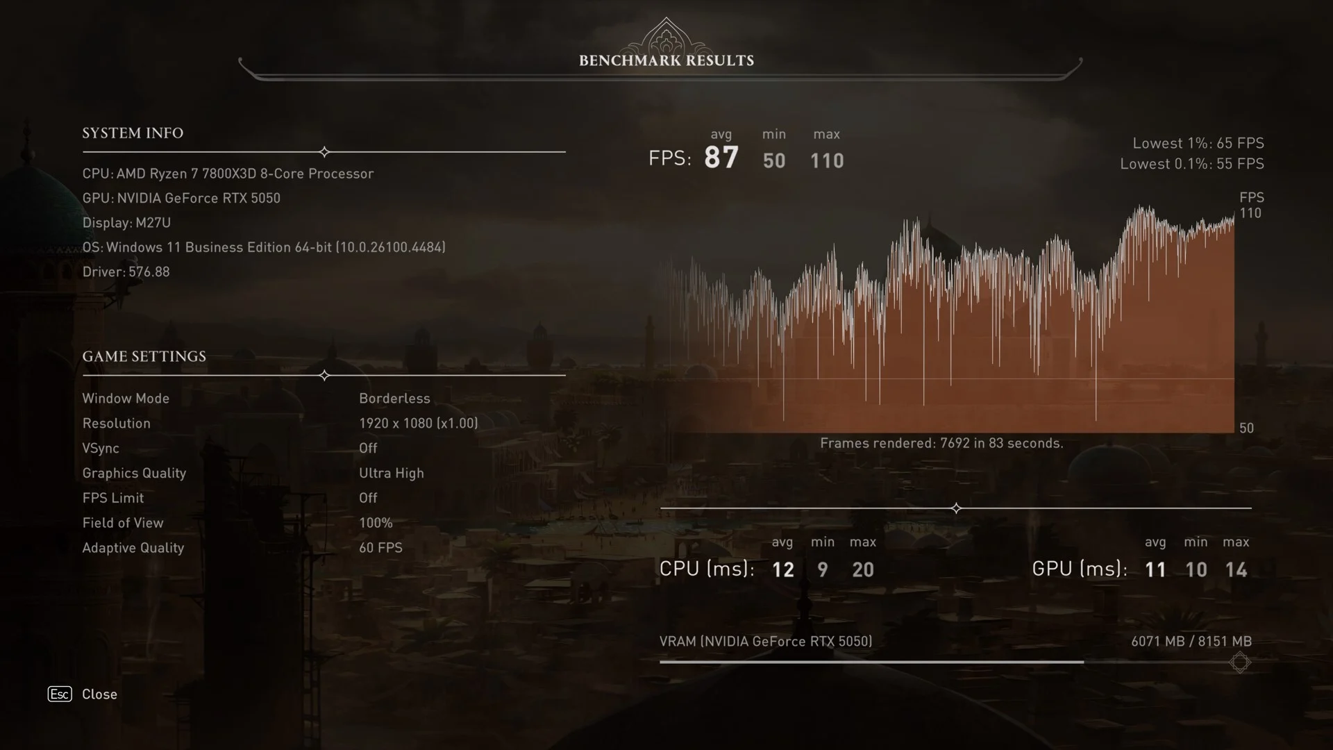 Đánh giá card đồ họa Gigabyte GeForce RTX 5050 OC Low Profile 8G – Sức mạnh nhỏ gọn cho PC SFF 43 Gigabyte GeForce RTX 5050 OC Low Profile 8G 14