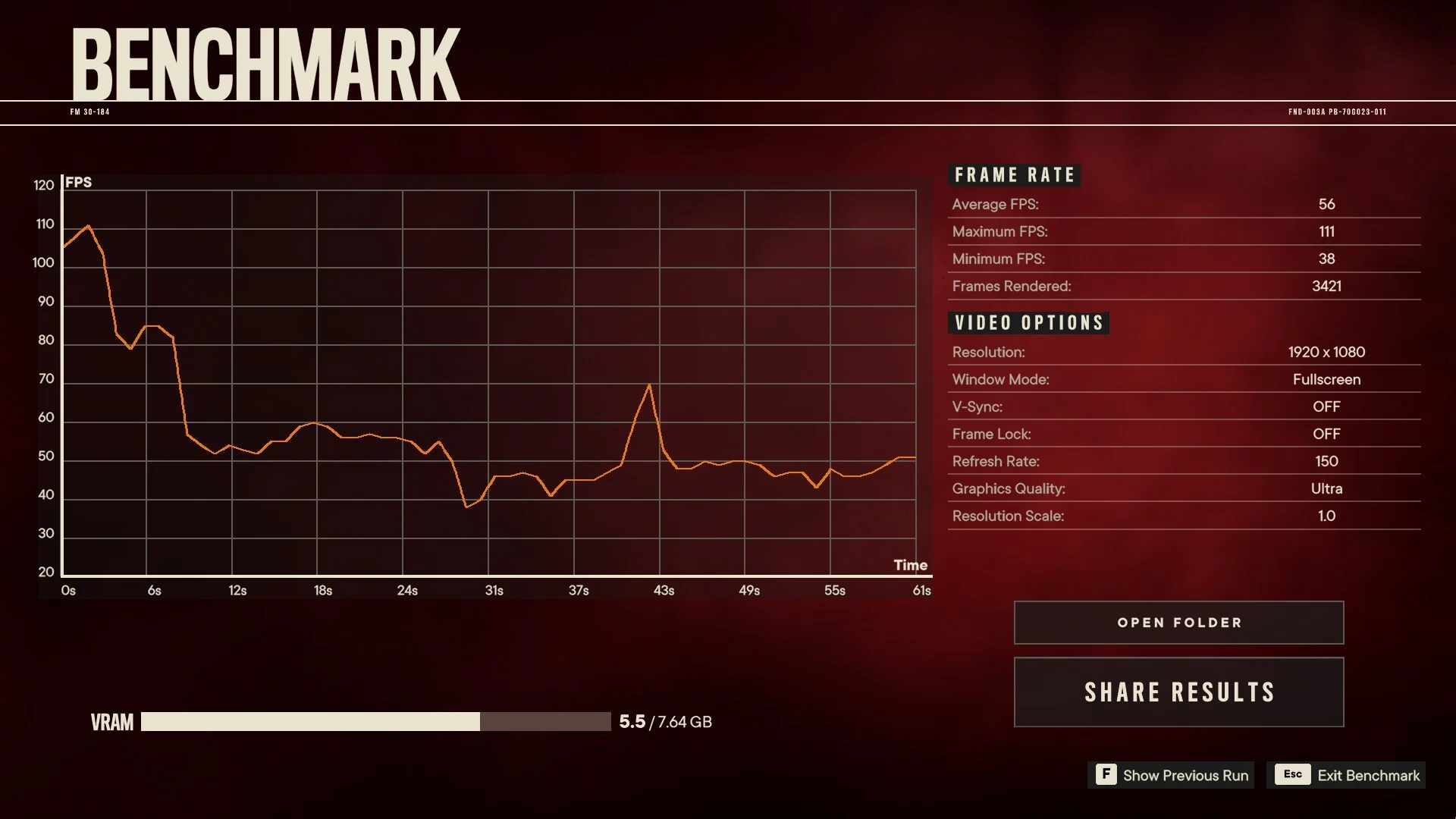 Đánh giá card đồ họa Gigabyte GeForce RTX 5050 OC Low Profile 8G – Sức mạnh nhỏ gọn cho PC SFF 51 Gigabyte GeForce RTX 5050 OC Low Profile 8G 6