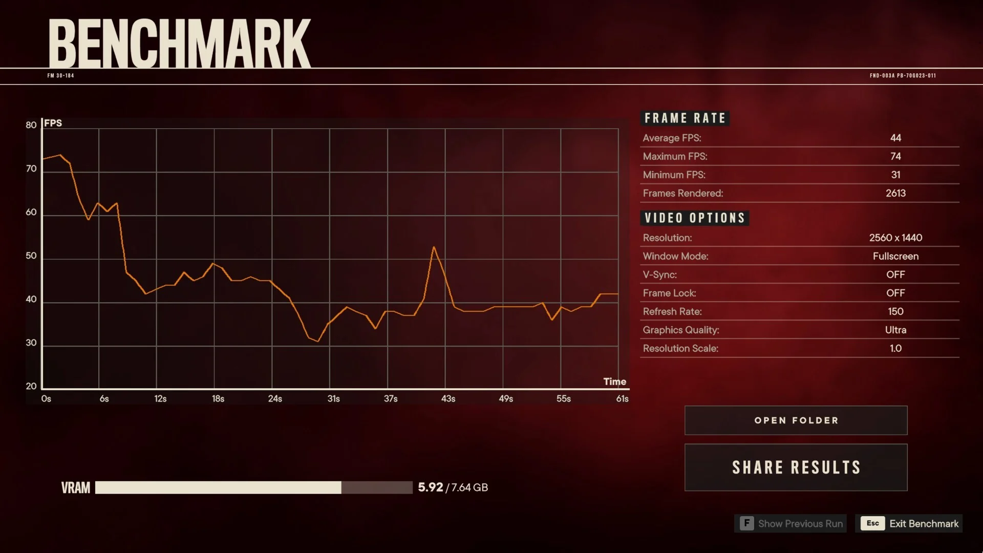 Đánh giá card đồ họa Gigabyte GeForce RTX 5050 OC Low Profile 8G – Sức mạnh nhỏ gọn cho PC SFF 50 Gigabyte GeForce RTX 5050 OC Low Profile 8G 7