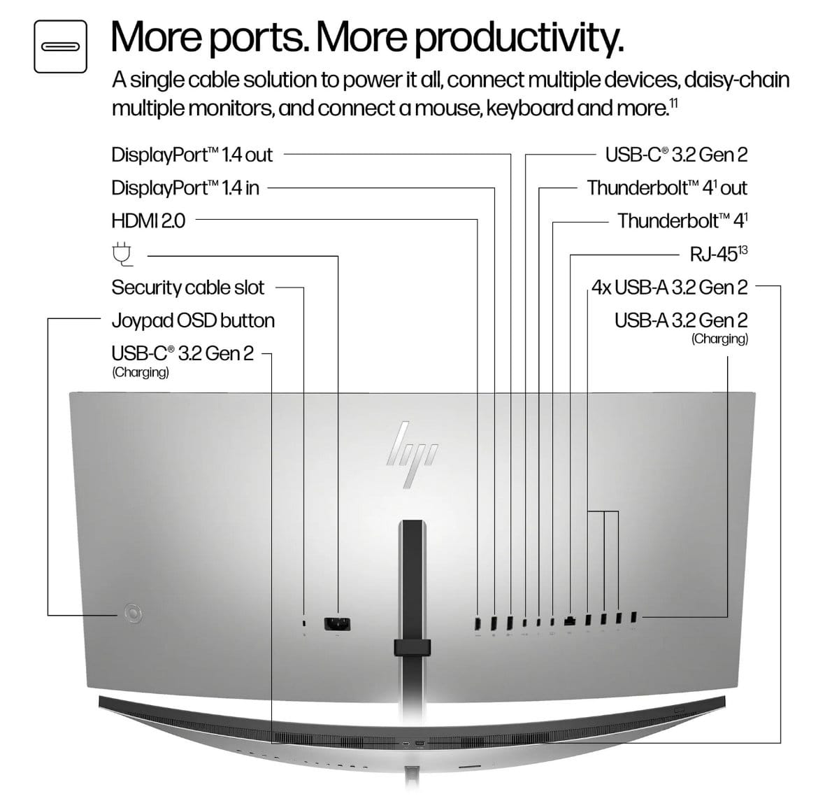 Đánh giá HP Series 7 Pro 734pm: Màn hình rộng hội nghị dành cho doanh nghiệp 15 HP Series 7 Pro 734pm 4