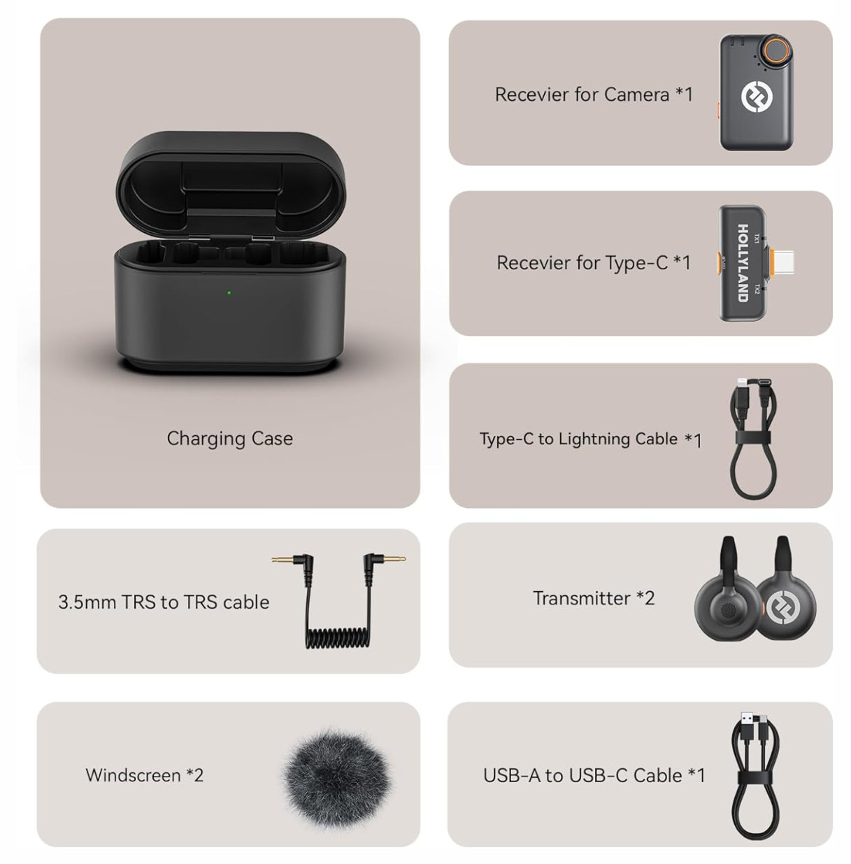 Đánh giá Hollyland LARK M2S: Cải thiện âm thanh video của bạn một cách tối ưu 13 Hollyland LARK M2S 3