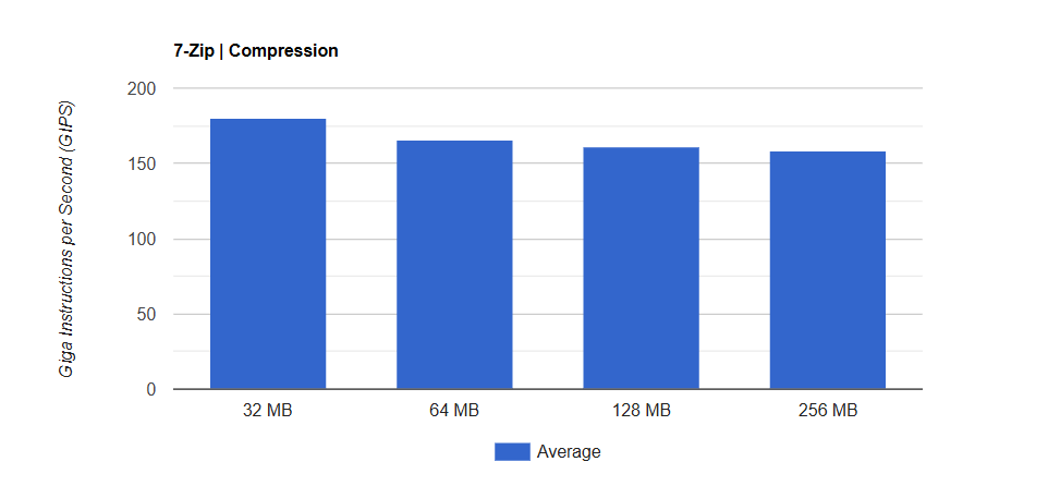 Kingston FURY Renegade DDR5 8000 RGB LE 48GB 4