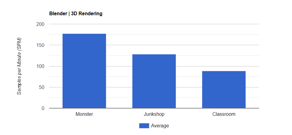 Kingston FURY Renegade DDR5 8000 RGB LE 48GB 8