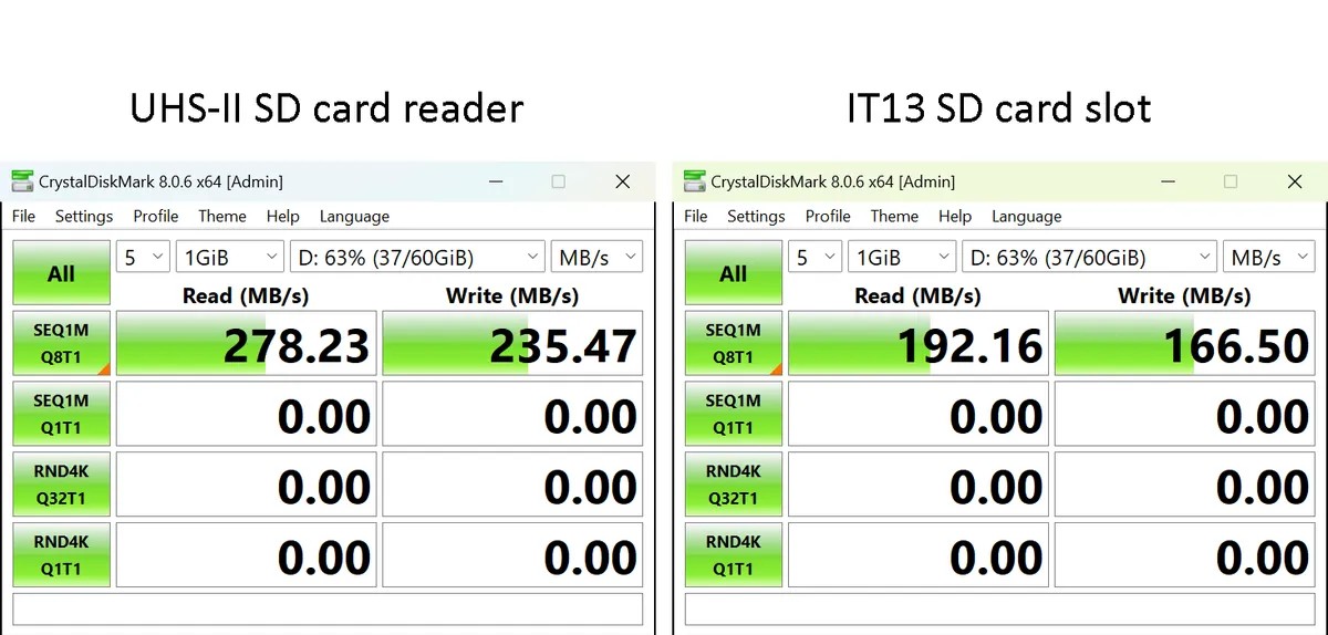 Đánh giá PC mini Geekom IT13 (2025): Hiệu năng chỉnh sửa ảnh mạnh mẽ nhưng chưa thực sự ấn tượng 26 PC mini Geekom IT13 2025 2