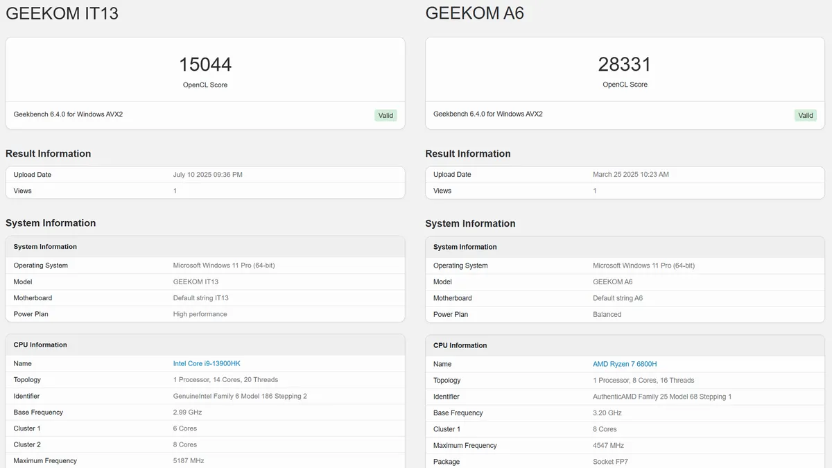 Đánh giá PC mini Geekom IT13 (2025): Hiệu năng chỉnh sửa ảnh mạnh mẽ nhưng chưa thực sự ấn tượng 24 PC mini Geekom IT13 2025 2