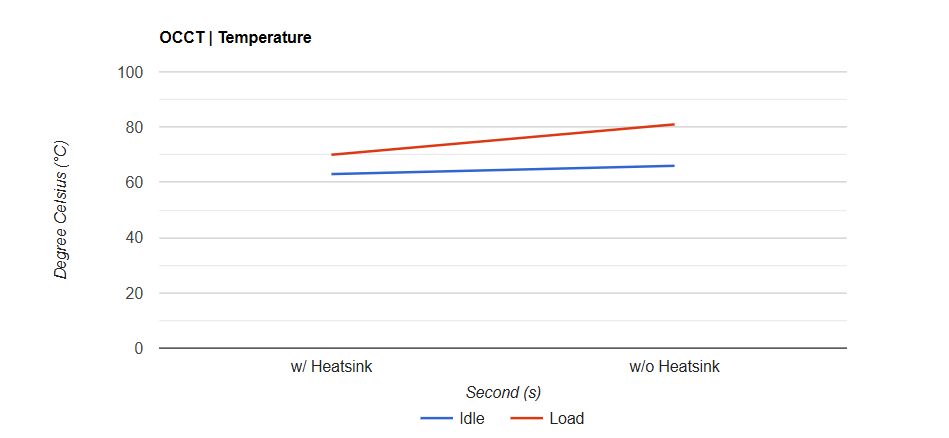 TEAMGROUP T FORCE G70 Pro 1TB 1