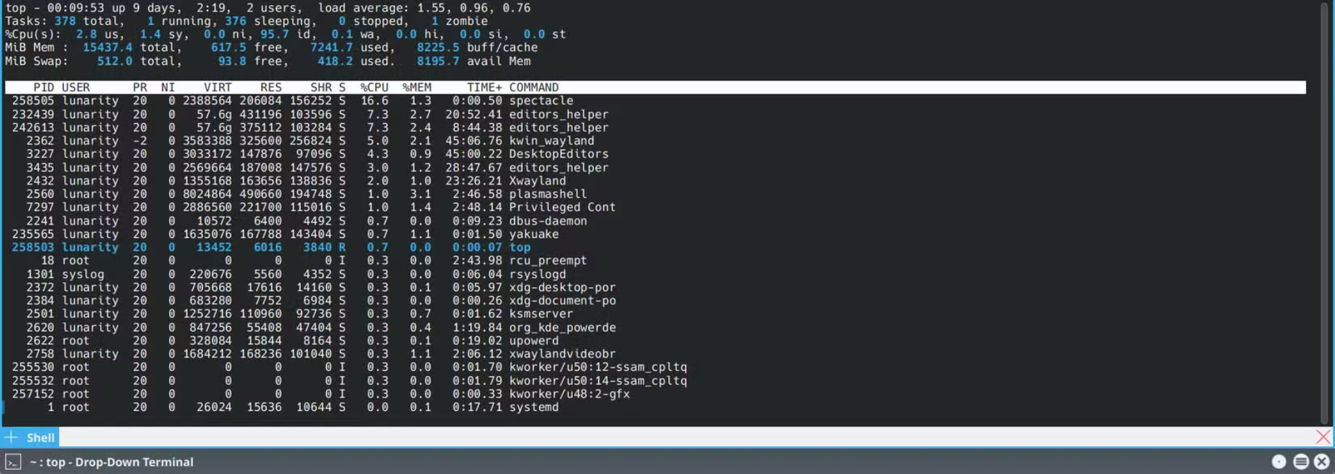 Tang nang suat voi 7 ung dung Linux tot nhat 5 e1753769332344