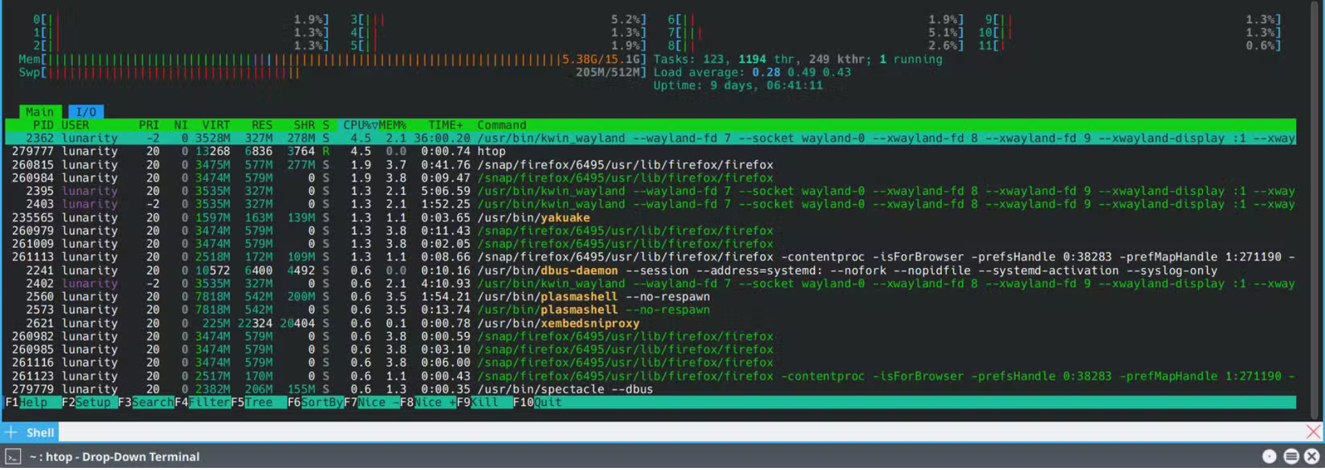 Tang nang suat voi 7 ung dung Linux tot nhat 6 e1753769362705