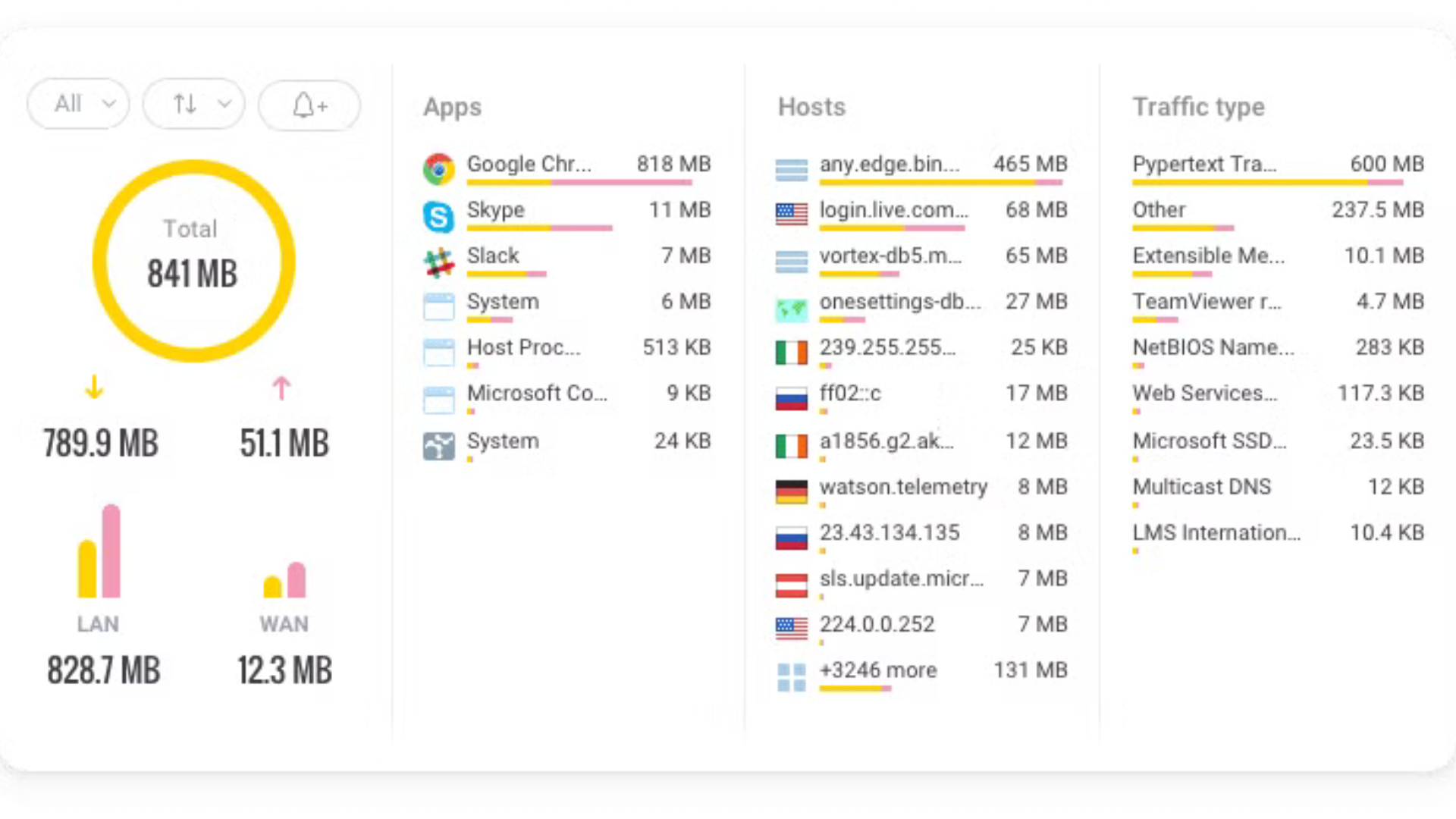 Top 5 ứng dụng trả phí biến Windows 11 thành đỉnh cao 8 Top 5 ung dung tra phi bien Windows 11 thanh dinh cao 4