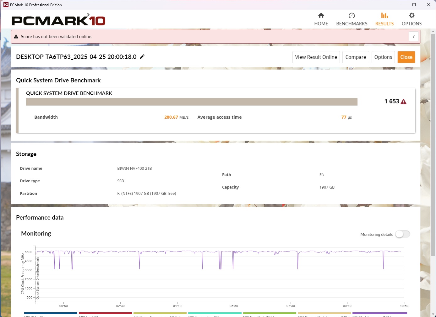 Đánh giá vỏ USB4 SilverStone MS12-40G: Tốc độ siêu nhanh 40Gbps và khả năng tản nhiệt đỉnh cao 48 USB4 SilverStone MS12 40G 3