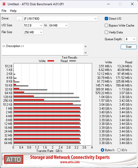 Đánh giá vỏ USB4 SilverStone MS12-40G: Tốc độ siêu nhanh 40Gbps và khả năng tản nhiệt đỉnh cao 46 USB4 SilverStone MS12 40G 5