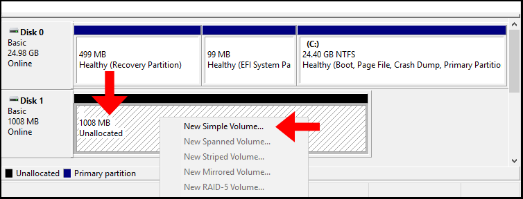 cach quan ly o cung 1