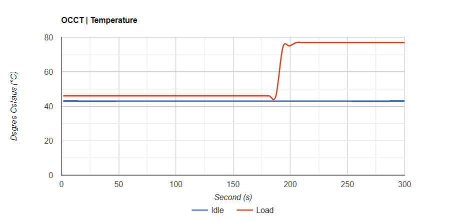 o SSD TEAMGROUP PD20 ECO Mini 1 TB 1