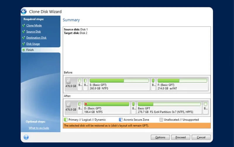 Top 8 phương pháp tốt nhất để sao lưu Windows 11 23 sao luu Windows 11 10
