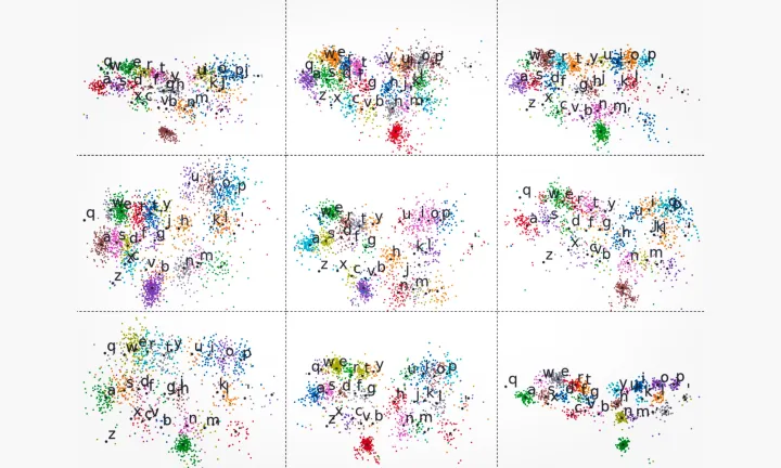 AI co thuc su co the thay the ban phim va chuot 3