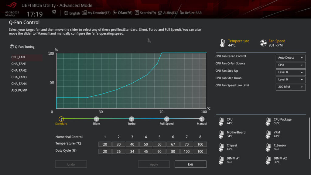 ASUS ROG Strix B850 F Gaming WiFi 4