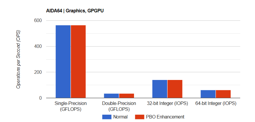 ASUS ROG Strix B850 F Gaming WiFi 7