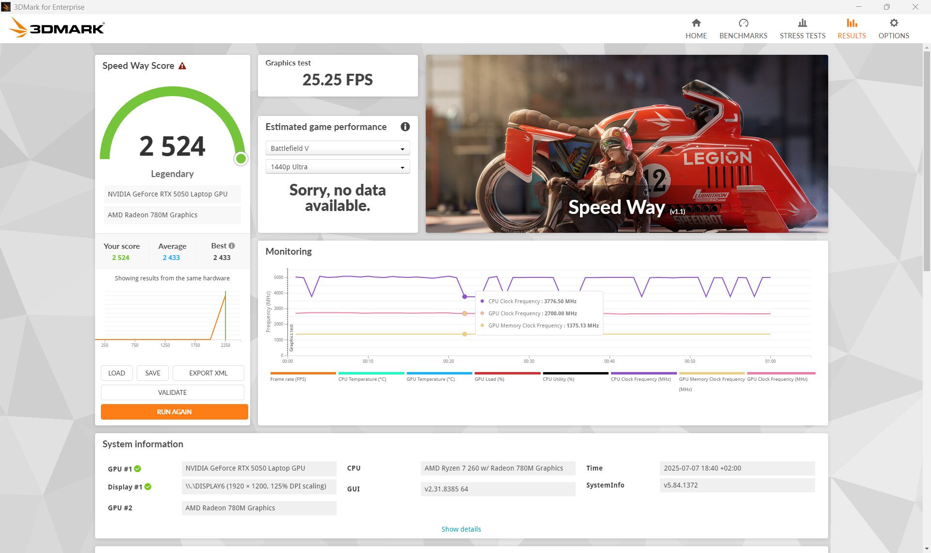 ASUS TUF Gaming A18 2031