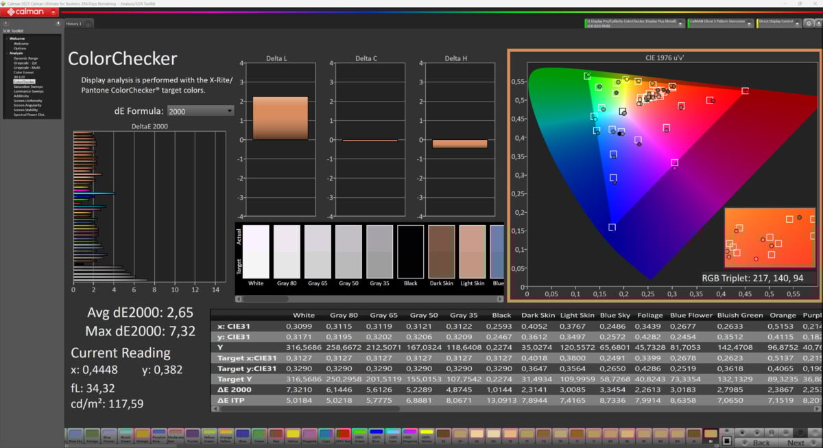 ASUS TUF Gaming A18 2034