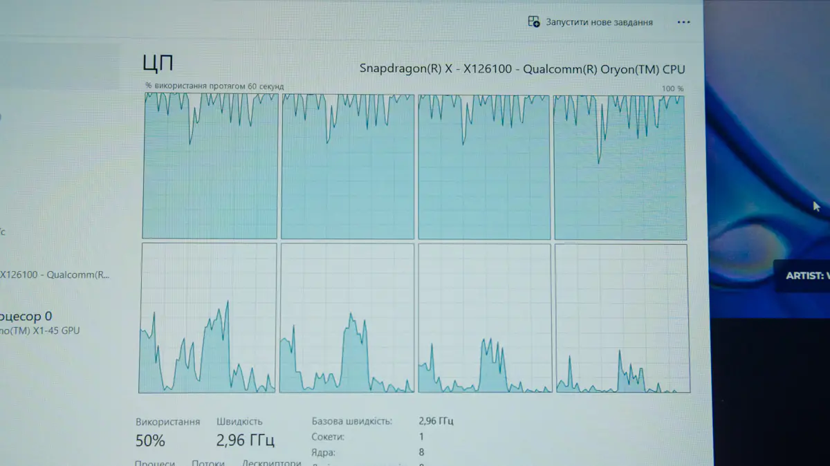 ASUS Vivobook 16 X1607Q 5