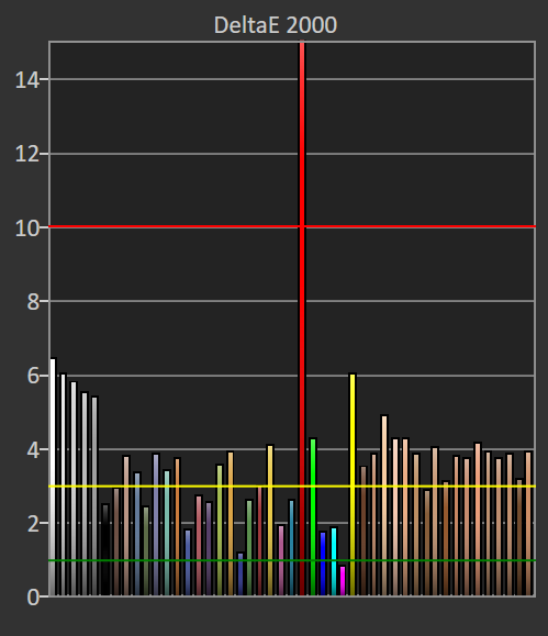 Đánh giá Acer PD163Q: Chiếc màn hình di động hoàn hảo cho những người dùng thường xuyên di chuyển 19 Acer PD163Q 1